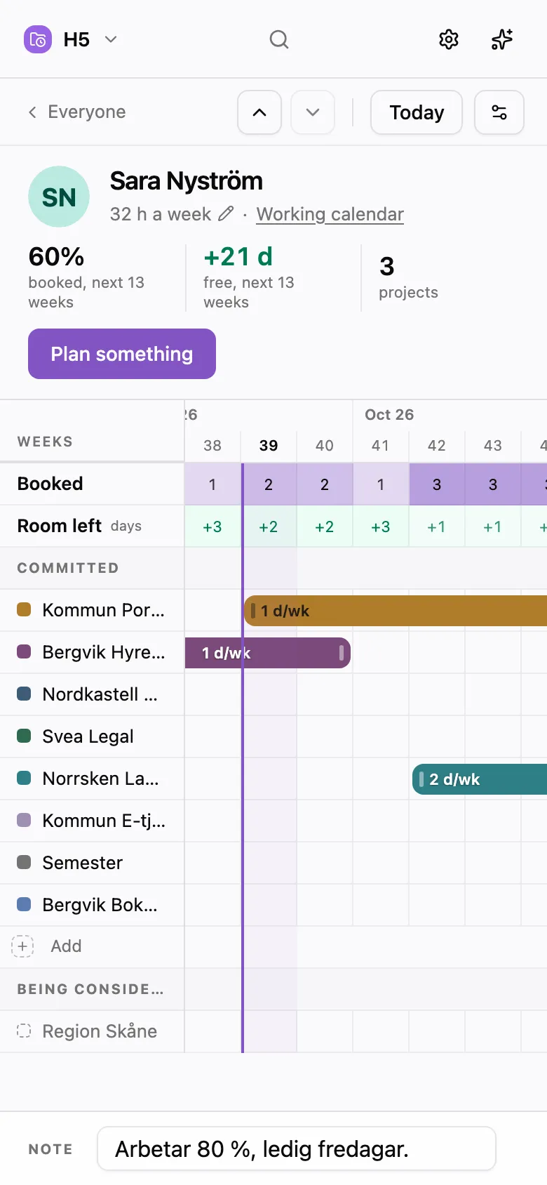 A person's page in Planera on a phone: Sara Nyström, 32 hours a week, 60% booked and 21 days free over the next 13 weeks. Rows for Booked and Room left sit above her committed projects as bars, then a Being considered section with one tentative project, and her planning note at the foot.