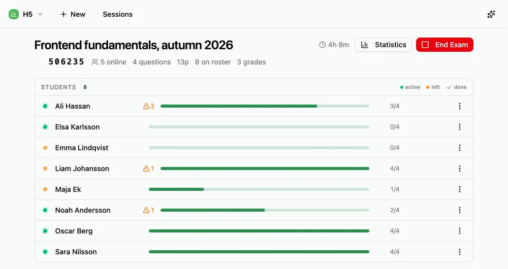 The teacher's view of a running exam, Frontend fundamentals, autumn 2026: eight students with a progress bar and an answered count each, most marked active, three marked as having left, and warning badges on the students who lost focus.